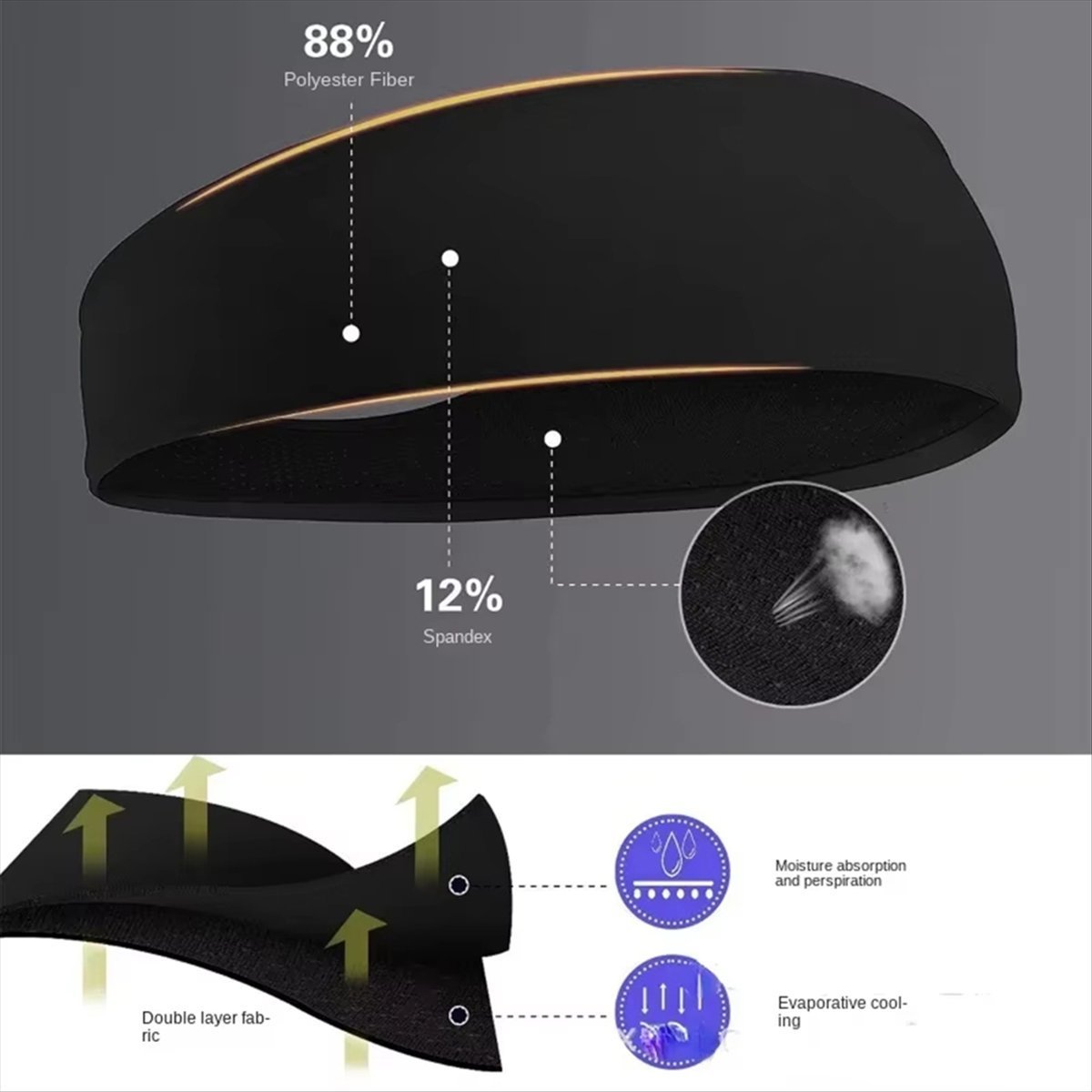 Opaska na głowę ABST dla kobie – Hair Band Elastic recenzja i cena